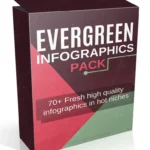 Evergreen Infographics Pack - PLR Graphics