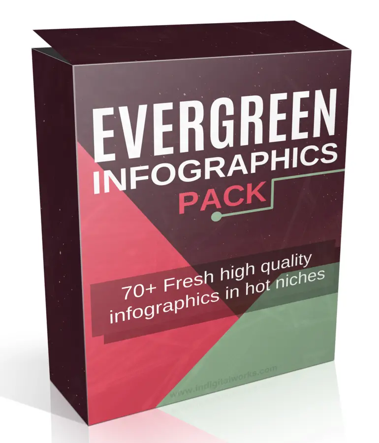 evergreen-infographics-pack Evergreen Infographics Pack - PLR Graphics - Image 1